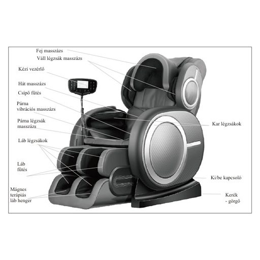   Masszázs fotel Zero Gravity