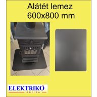 Kandalló alátét lemez